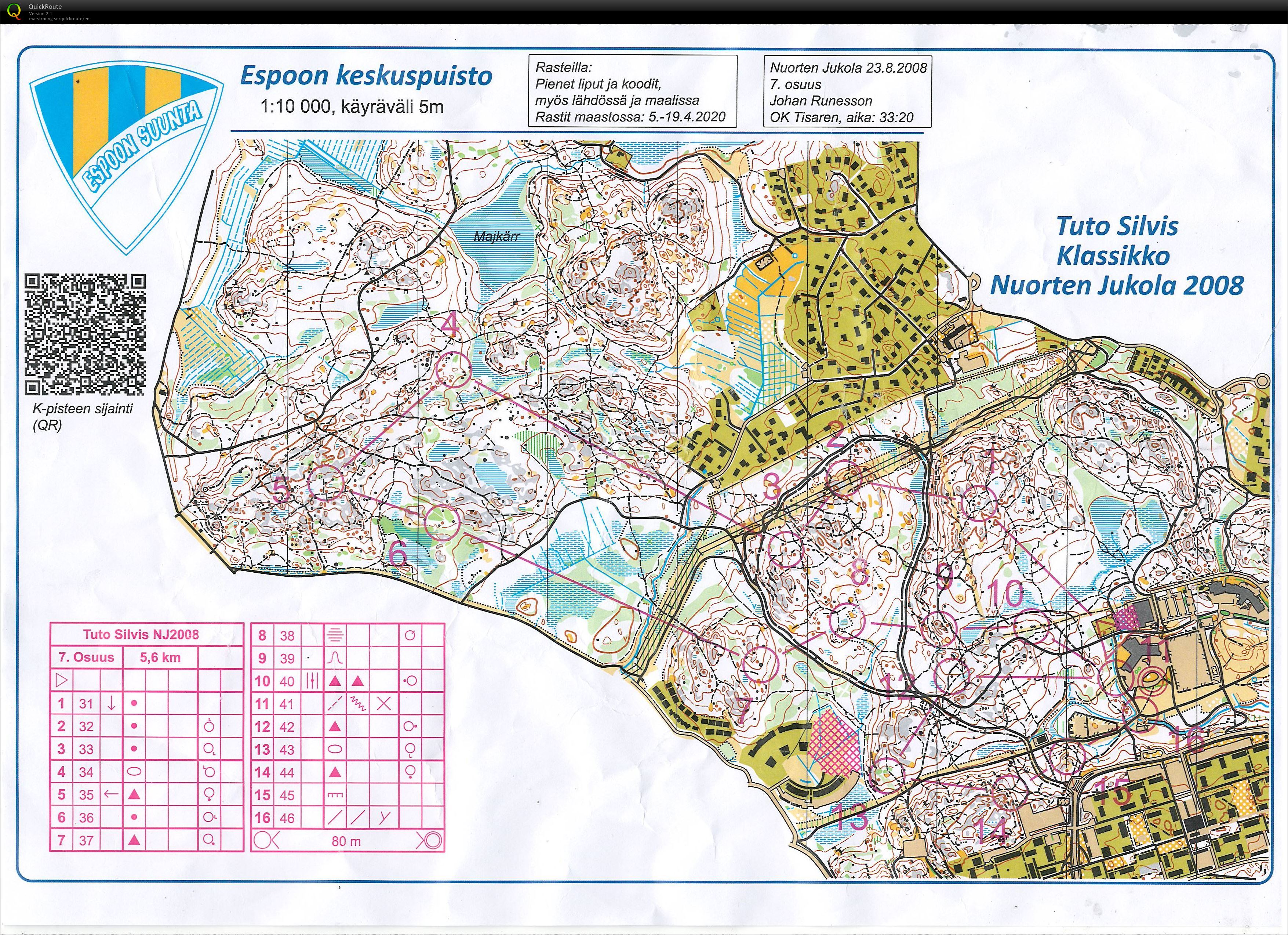 Klassikko Nuorten Jukola 2008 (19/04/2020)