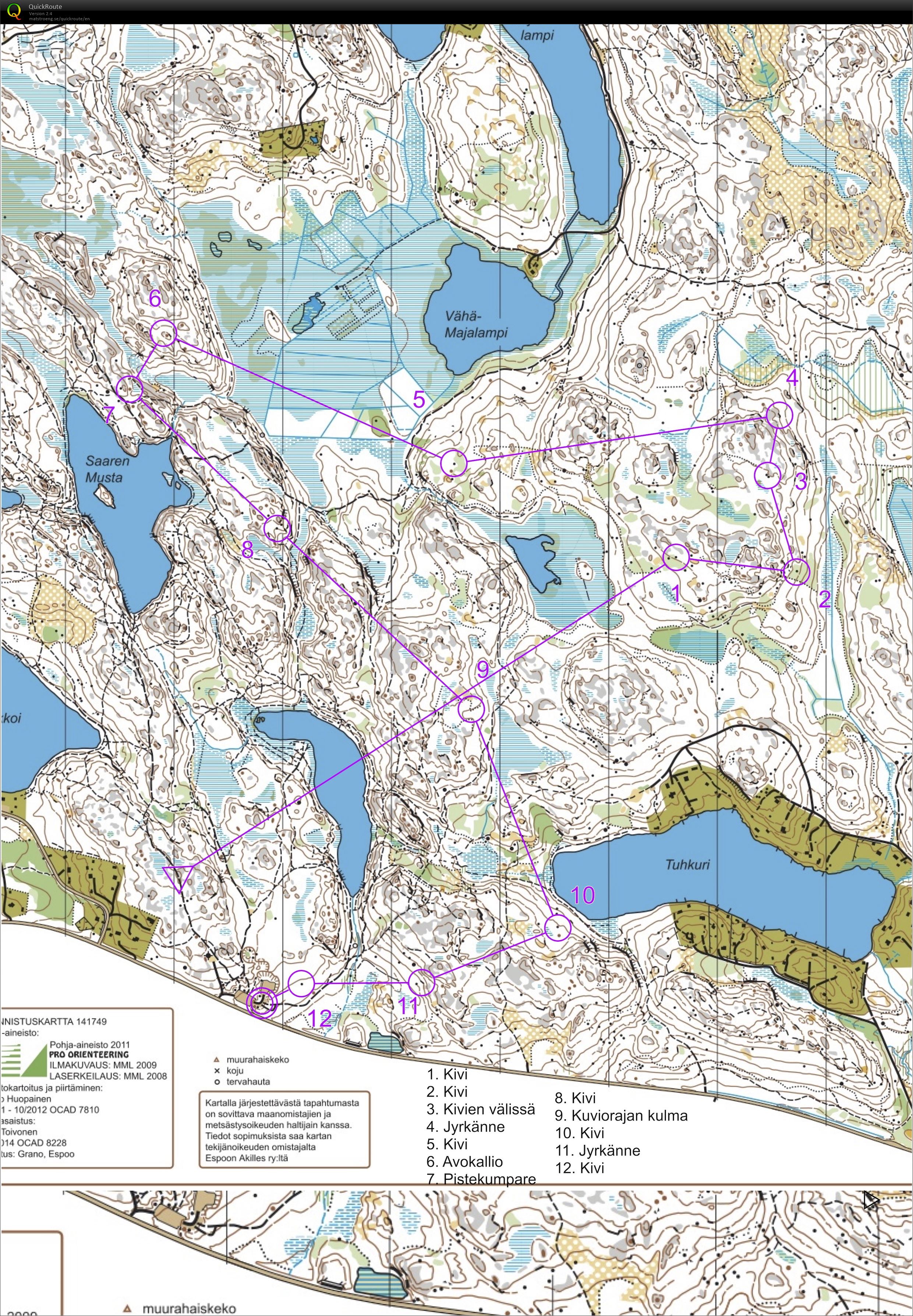 Puistomasters (15/05/2020)