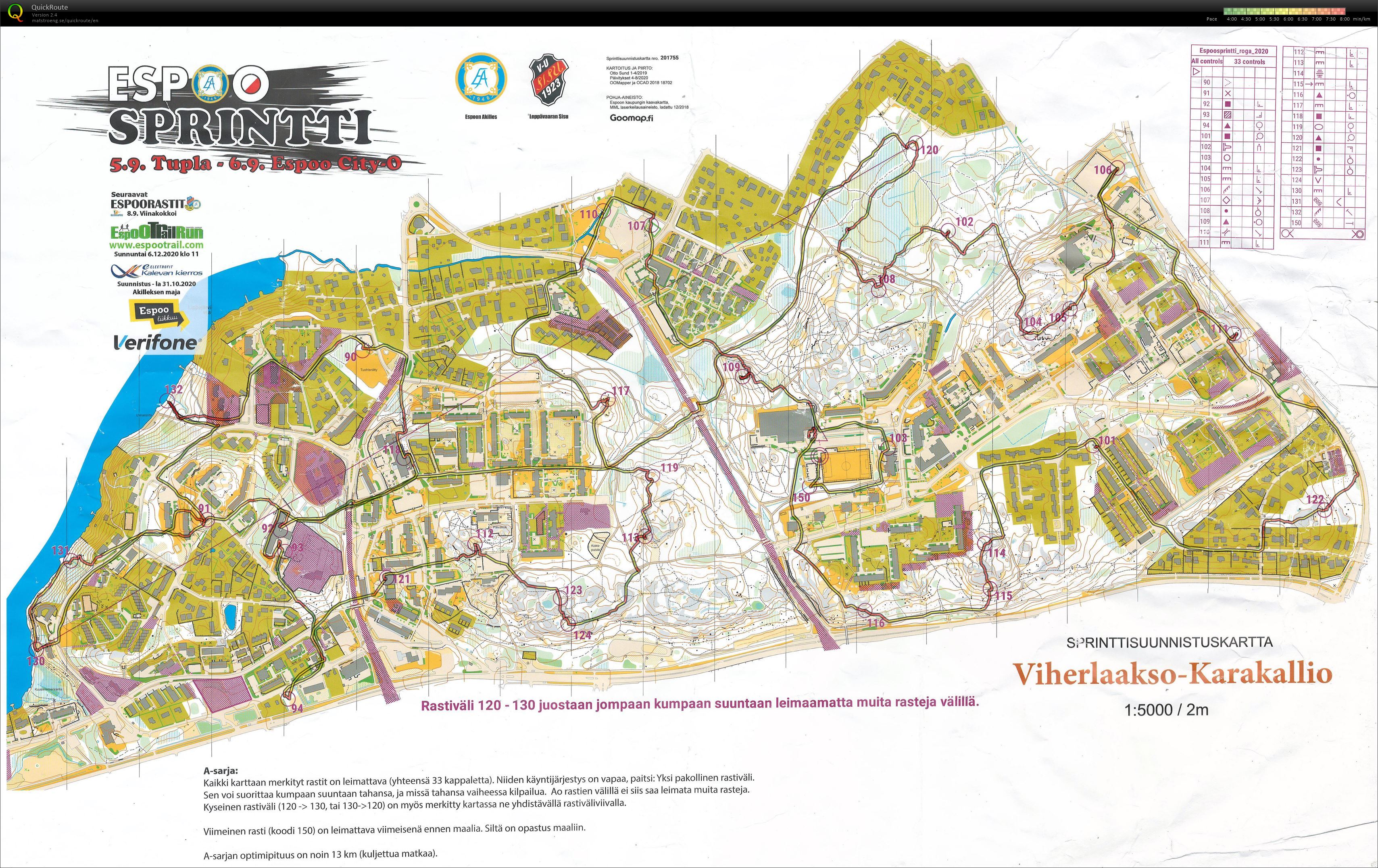 Espoo City-O (06/09/2020)