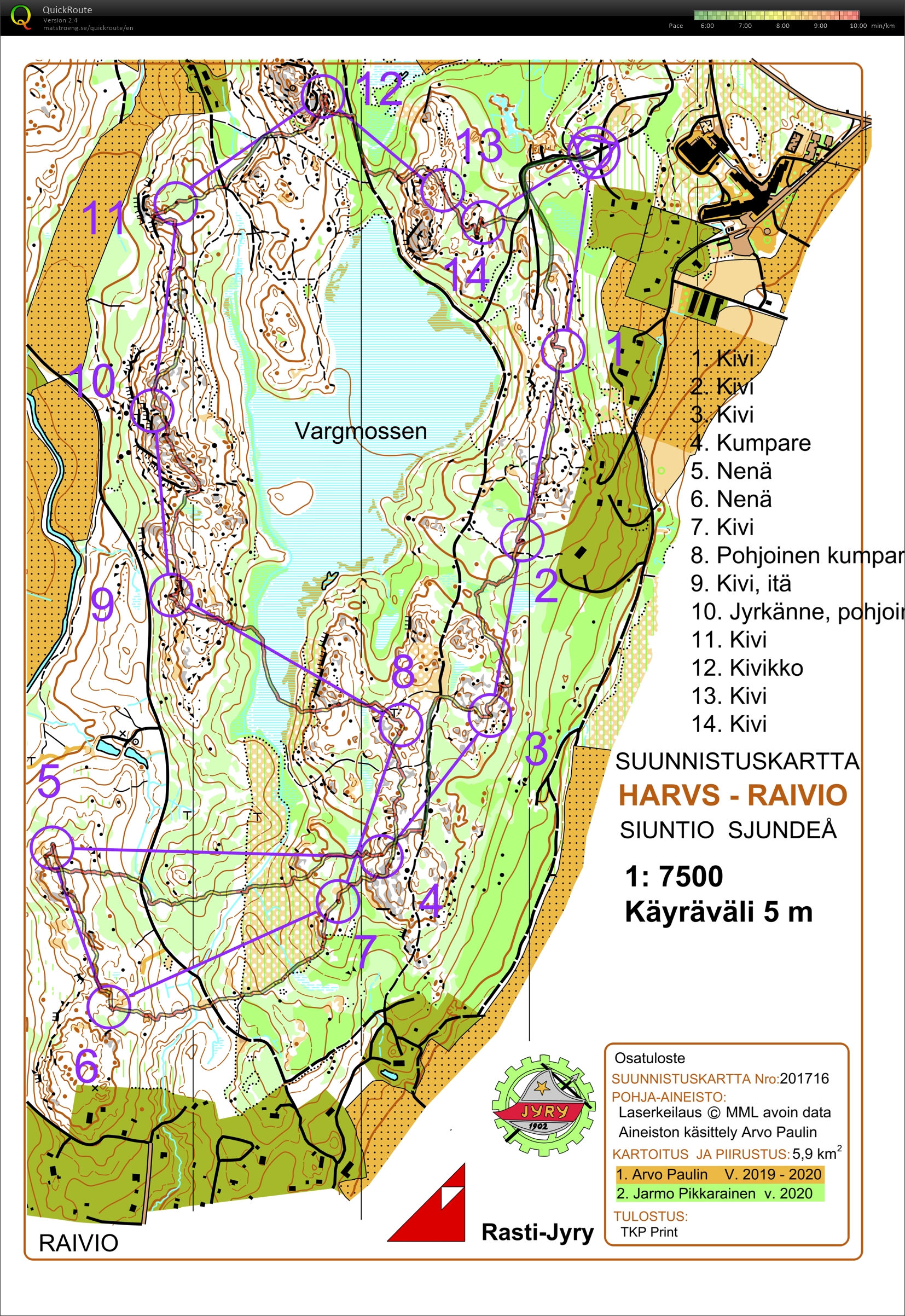 Puistomasters 2/2021 (25/04/2021)