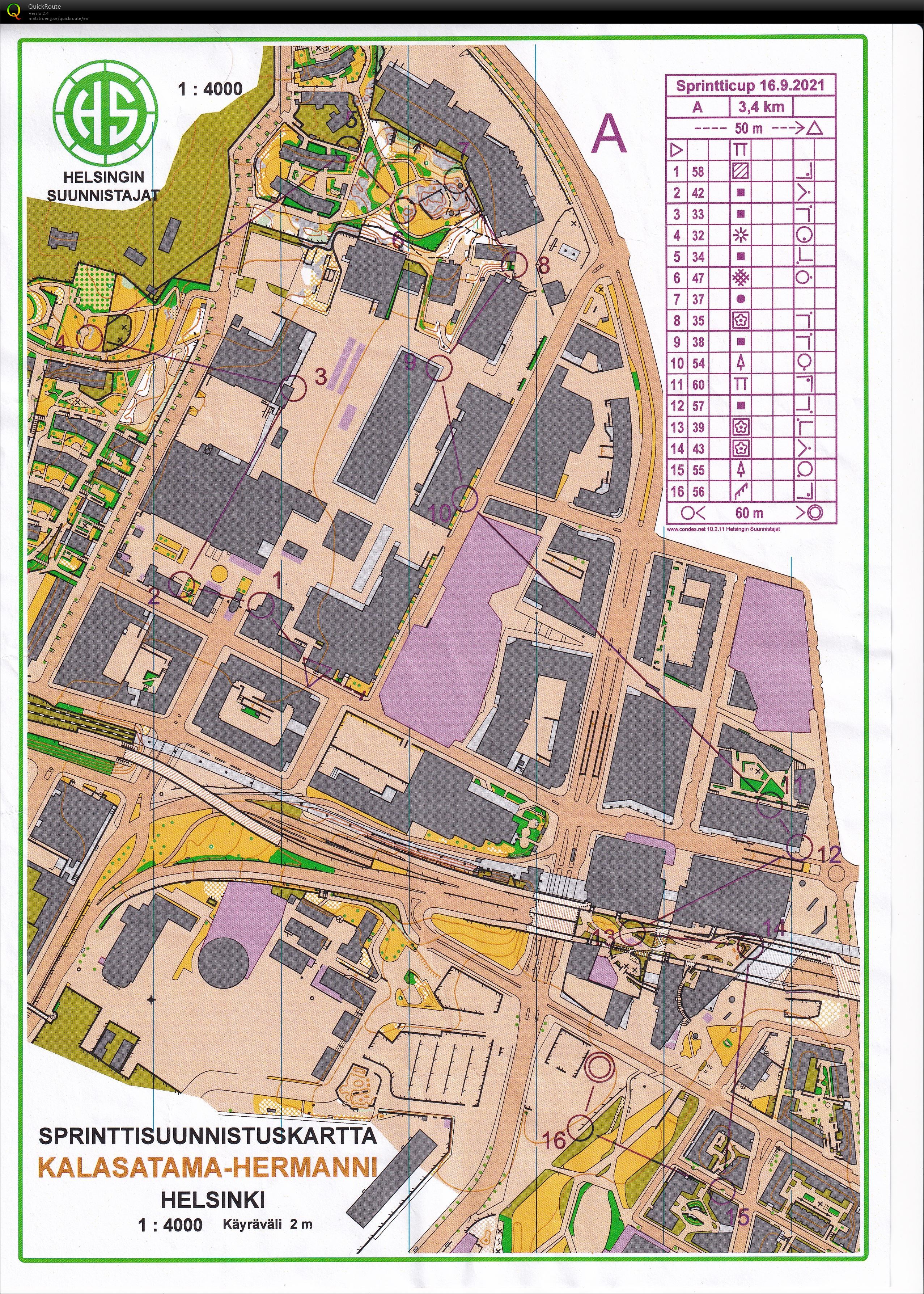 HS Sprintticup (16/09/2021)