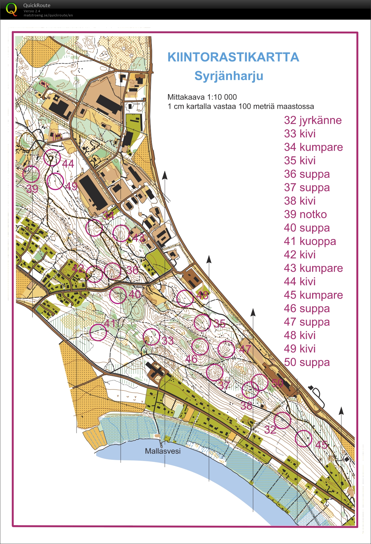 Revonristi multisport (12/03/2022)