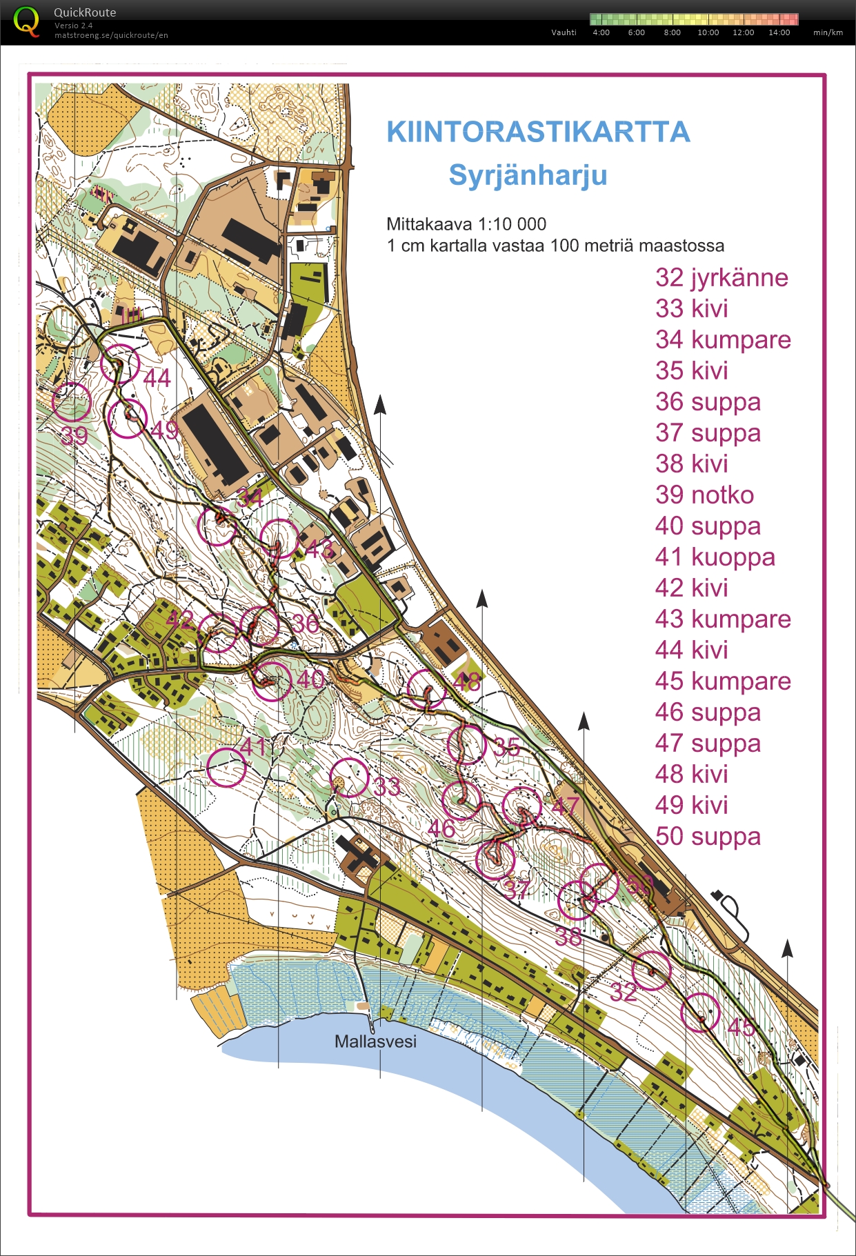 Revonristi multisport (12/03/2022)
