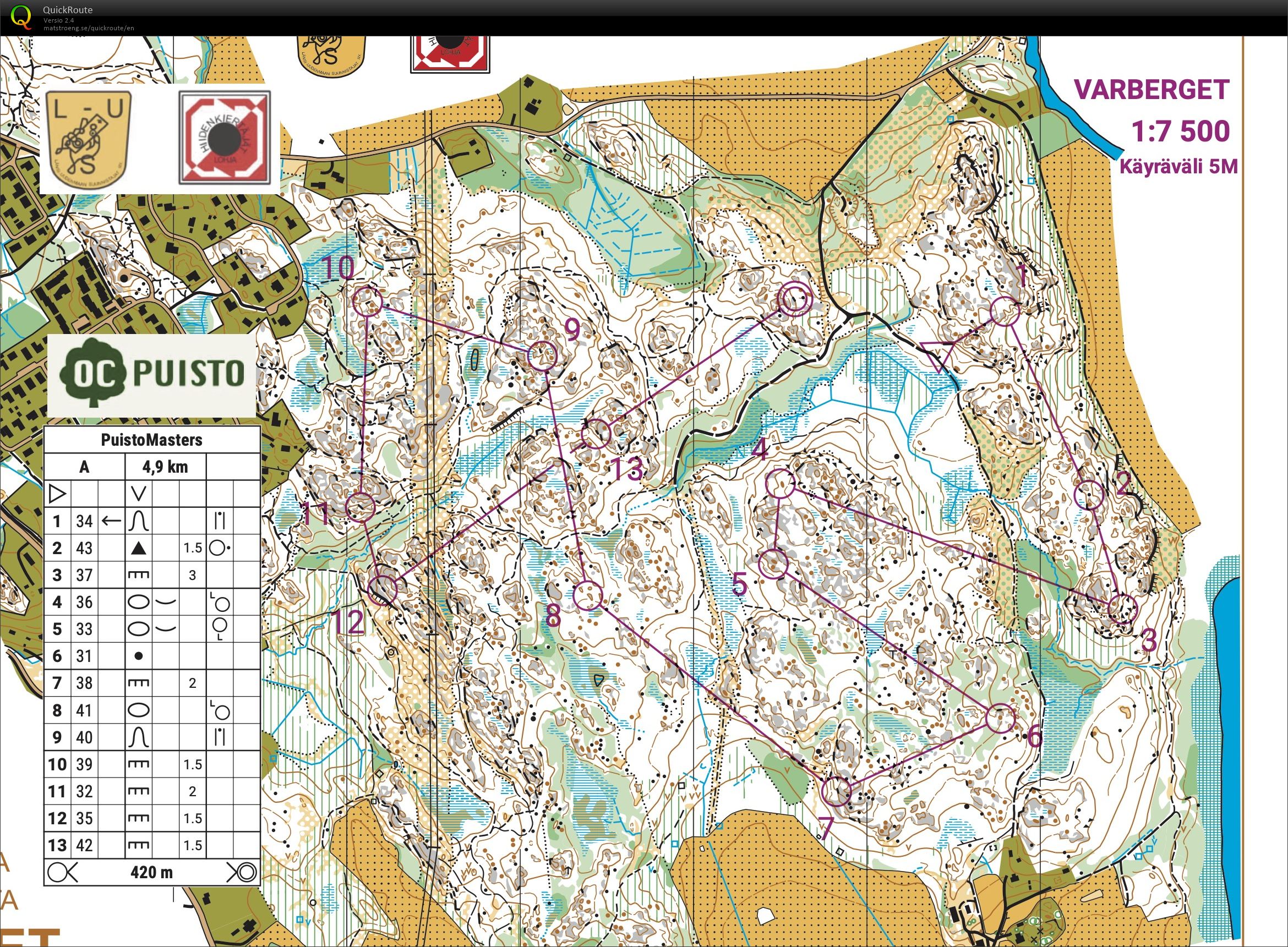 Puistomasters 1-2022 (23/04/2022)