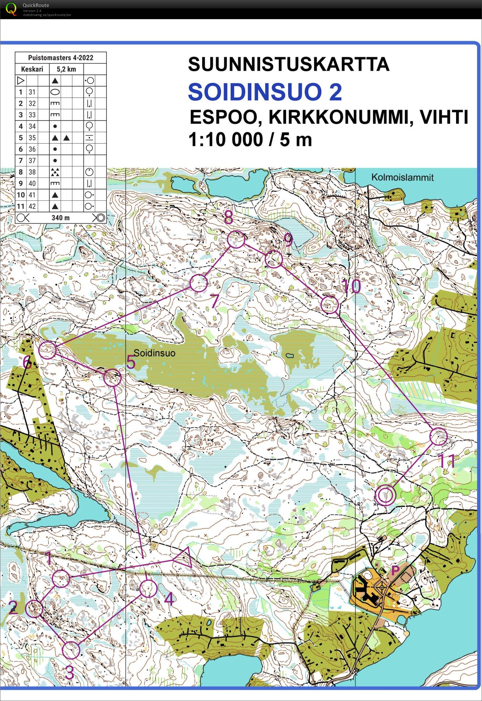 Puistomasters 4-2022 (03/07/2022)