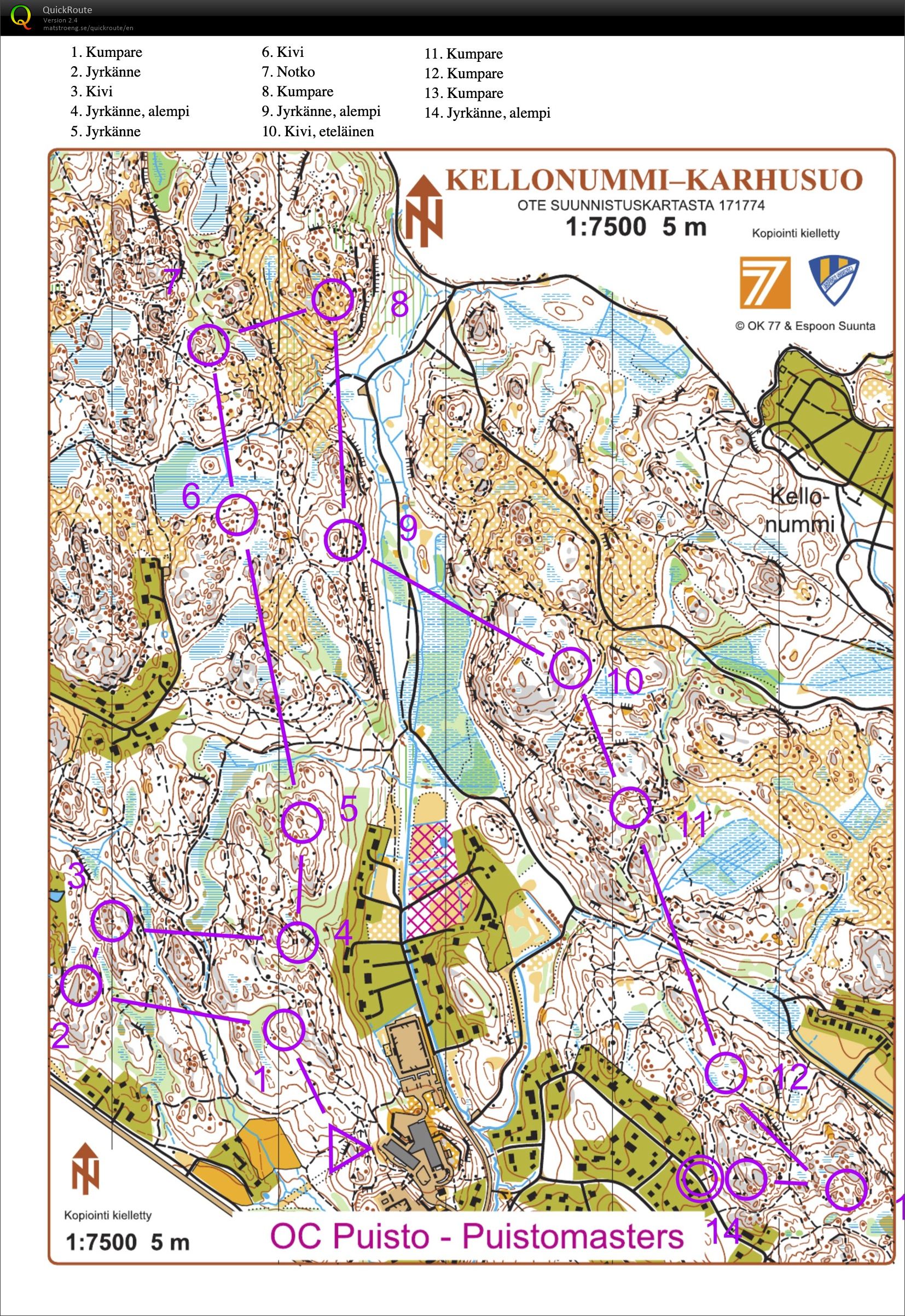 Puistomasters 2/2023 (22/05/2023)