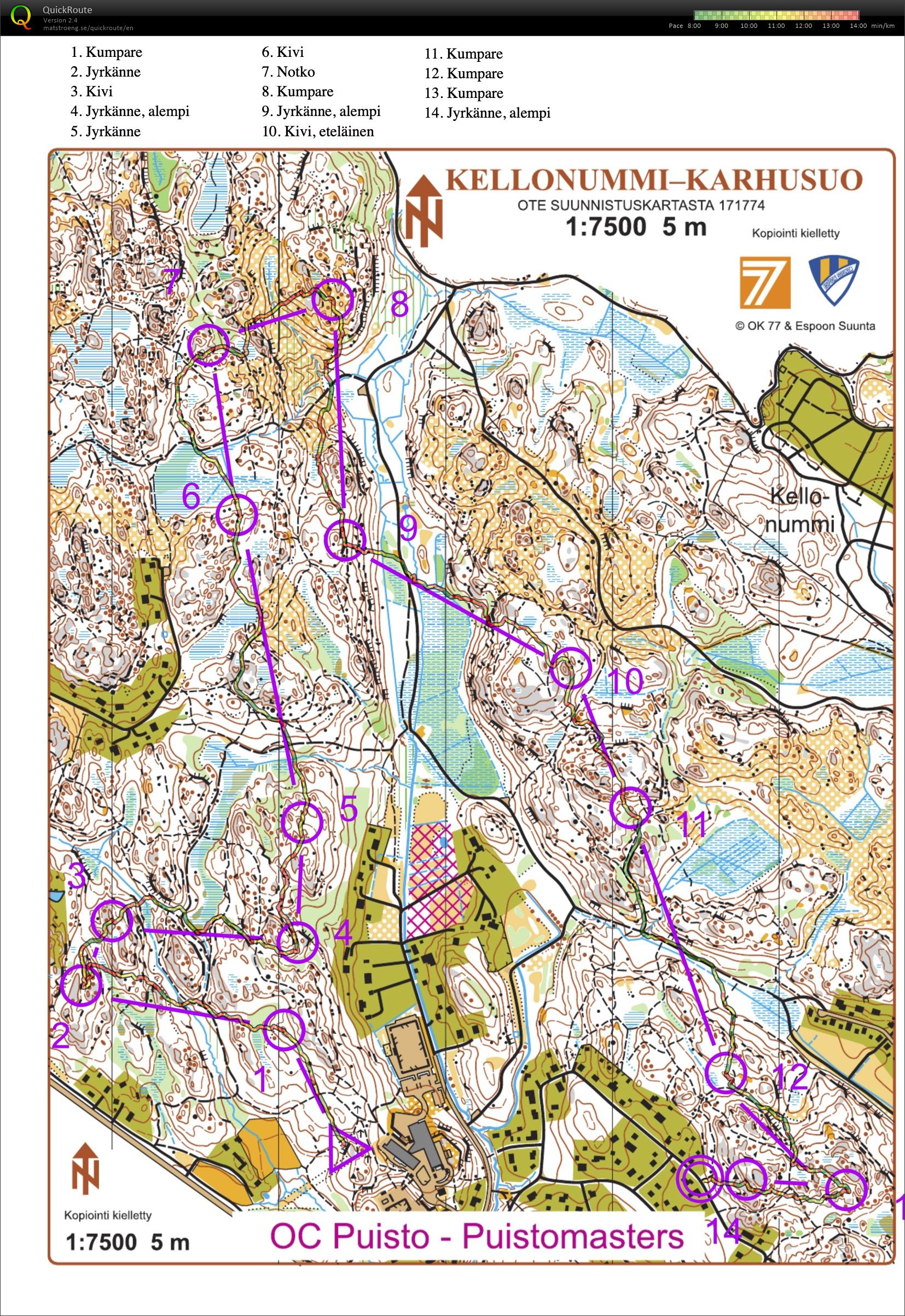 Puistomasters 2/2023 (22/05/2023)